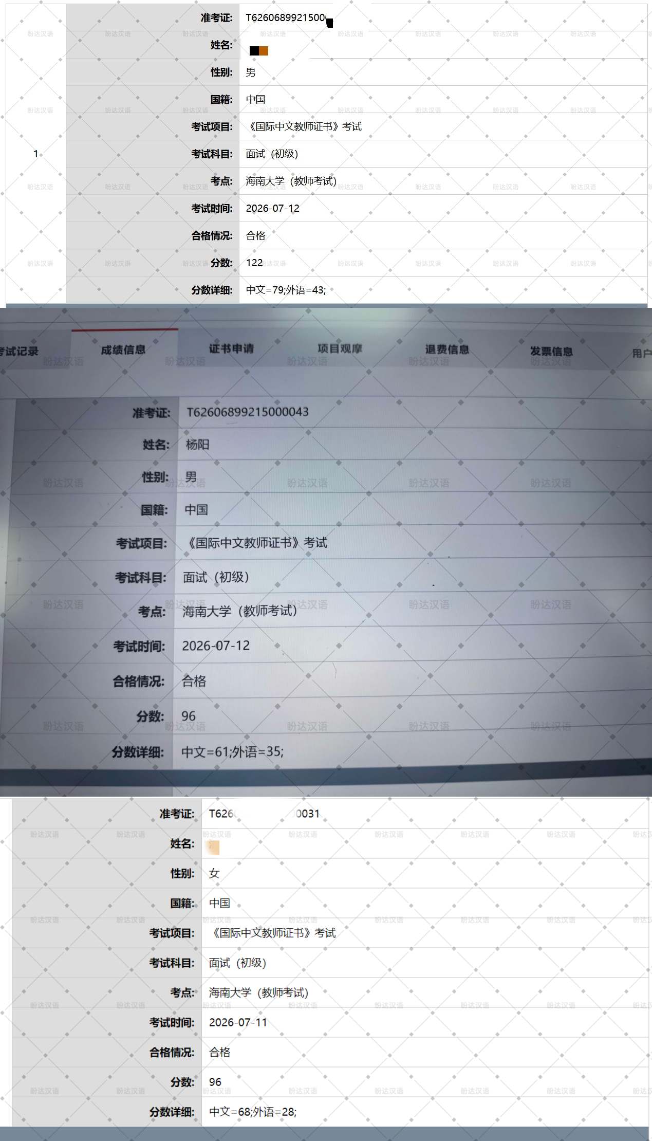 学员成绩截图,成绩均来自汉考国际官方查询系统,可通过准考证号核验