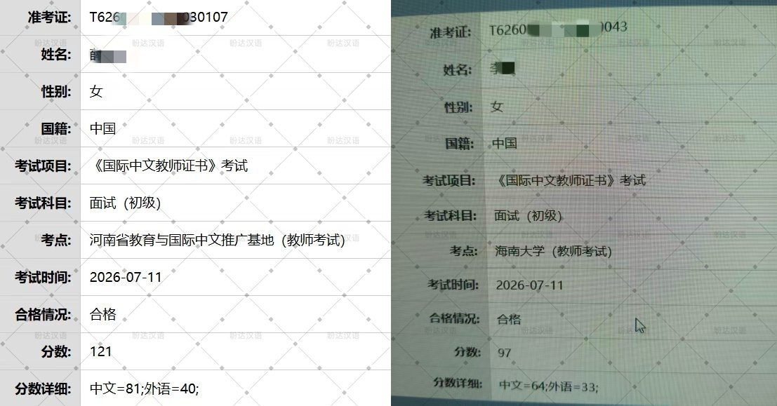 学员成绩截图,成绩均来自汉考国际官方查询系统,可通过准考证号核验